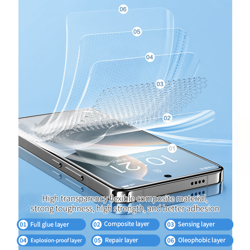 2-4 adet Tam Kapak Esnek Silik - Flexible Tpu Film incelemesi ve fiyatı